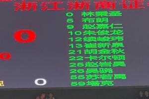 孙铭徽不打！多位记者：孙铭徽因为发烧缺战今晚的G5！配图