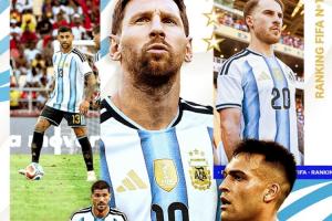 三队各还有一场!西班牙法国未赢,阿根廷取胜后FIFA第一优势扩大配图