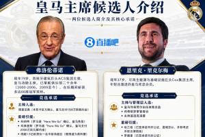 一文读懂皇马主席选举：弗洛伦蒂诺带回穆帅，里克尔梅要签哈兰德配图