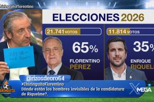 皇马官方:弗洛伦蒂诺65%得票率当选皇马主席!里克尔梅得票率35%配图